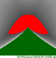 Actual shadow simulation
