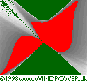 Fixed azimuth image