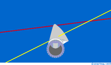 Wind direction relative to rotor blades