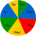 Week diagram
